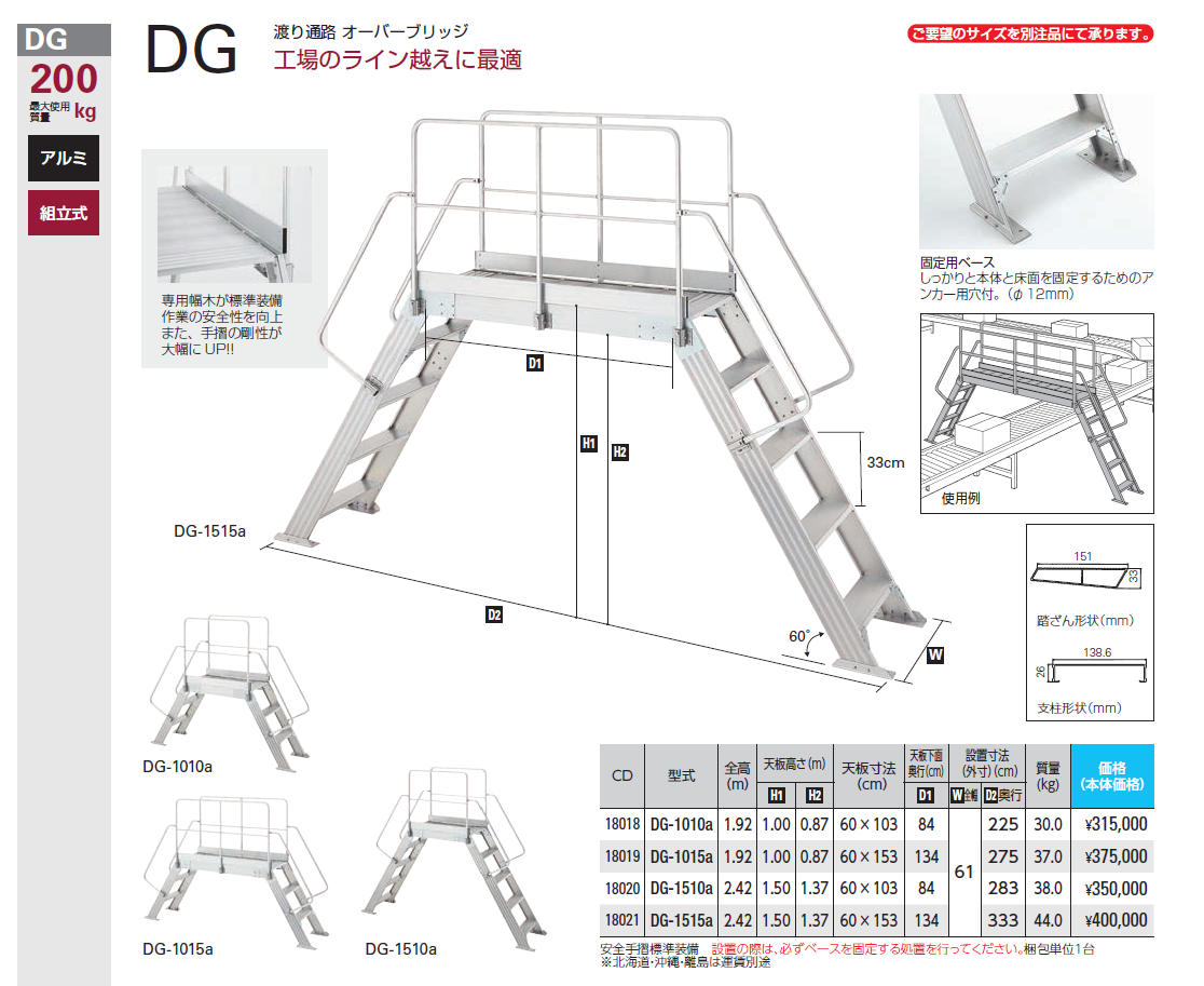 取扱商品情報 / 渡り通路 ｵｰﾊﾞｰﾌﾞﾘｯｼﾞ 長谷川工業㈱ ﾊｾｶﾞﾜ